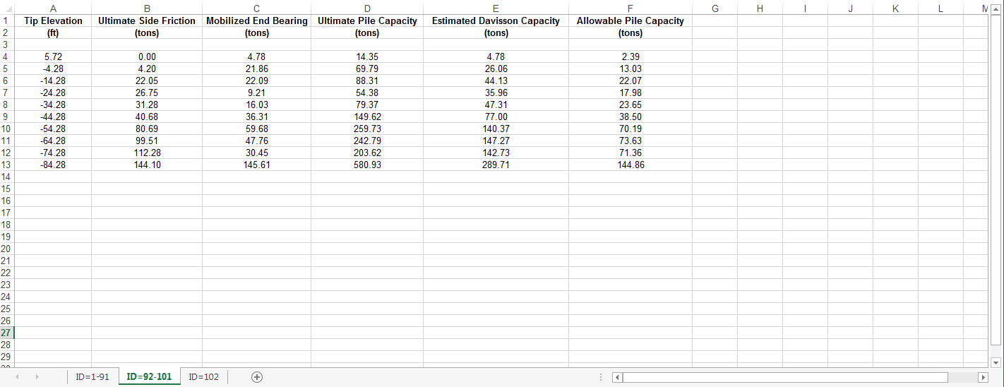Capacity Results viewed in new EXCEL output format